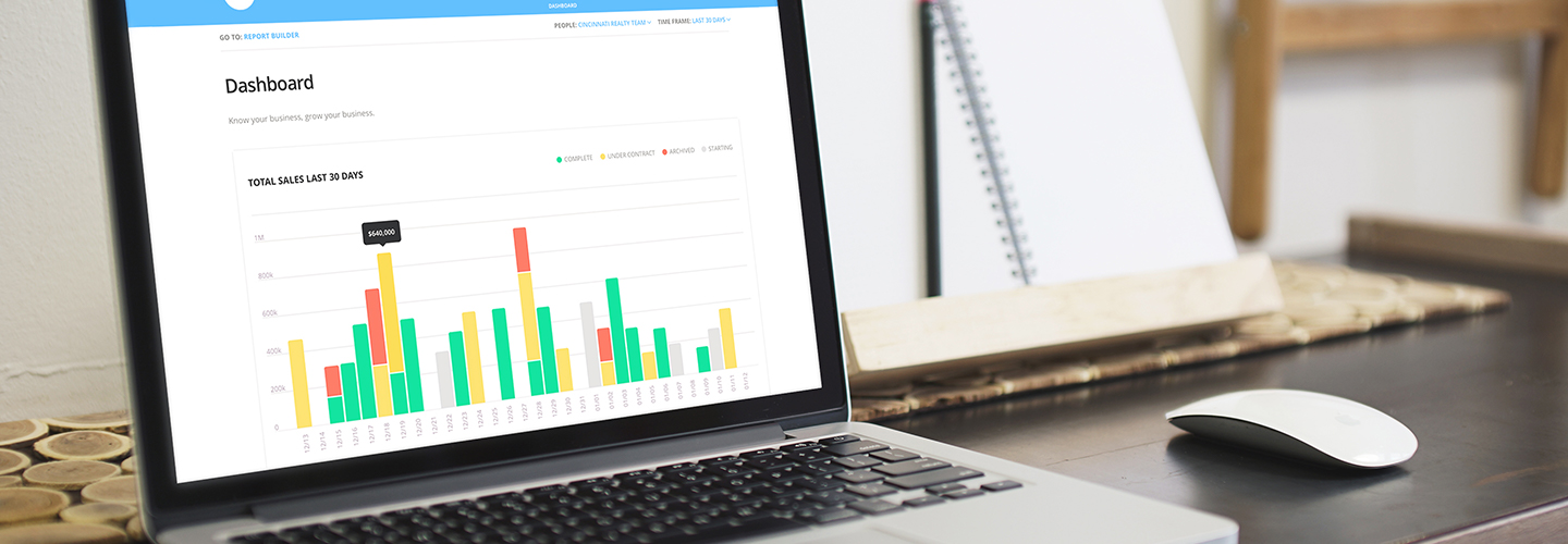 Real estate transaction dashboard