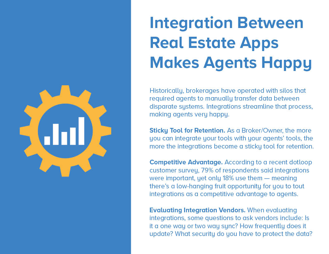 Real Estate Broker Integrations