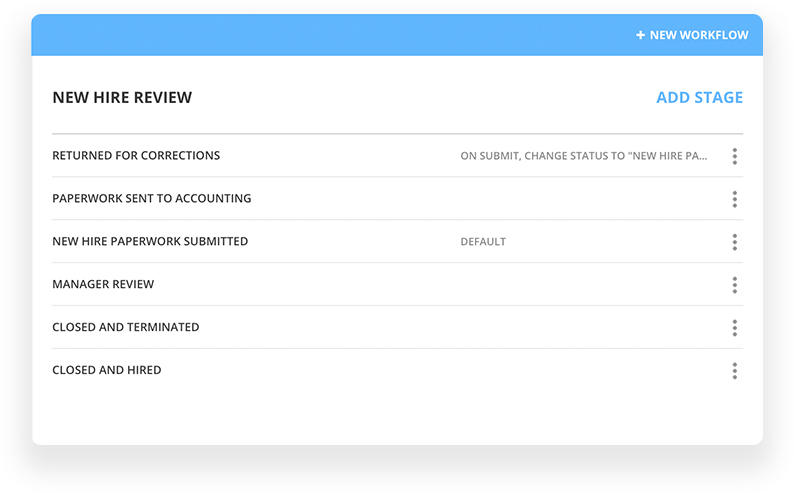 Automated Onboarding Workflows