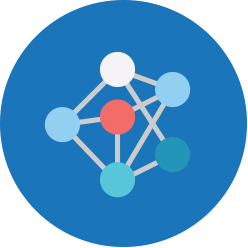 dotloop Partners