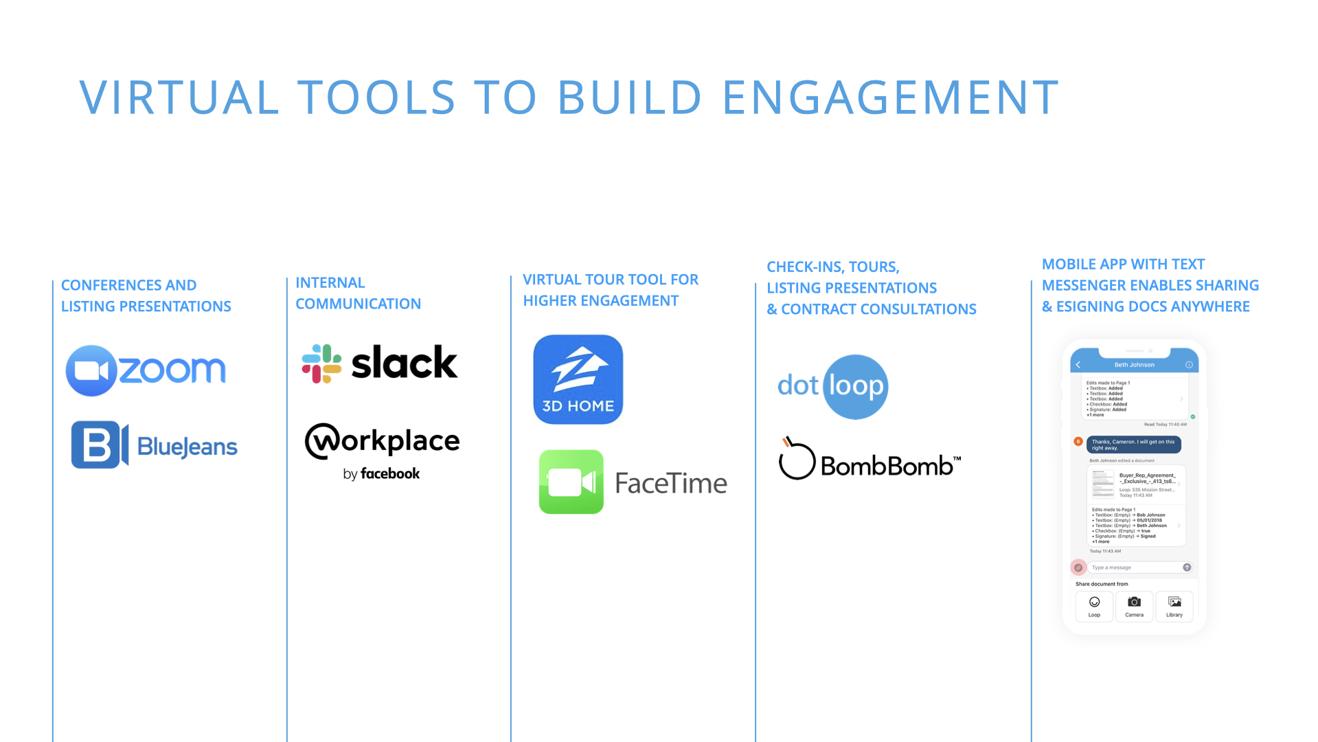 Real estate pros now have access to more virtual tools