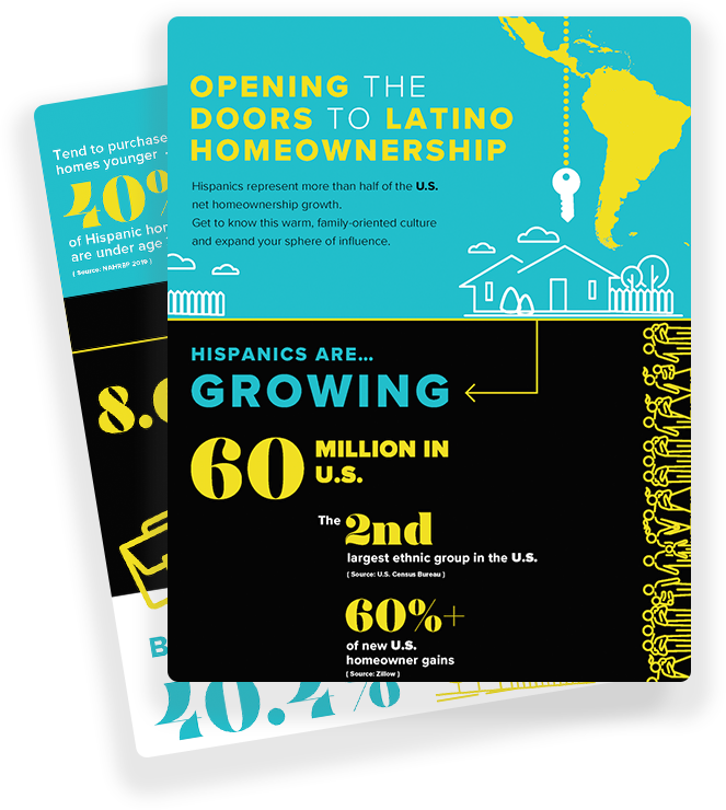 Latino Homeownership Growth in the U.S.