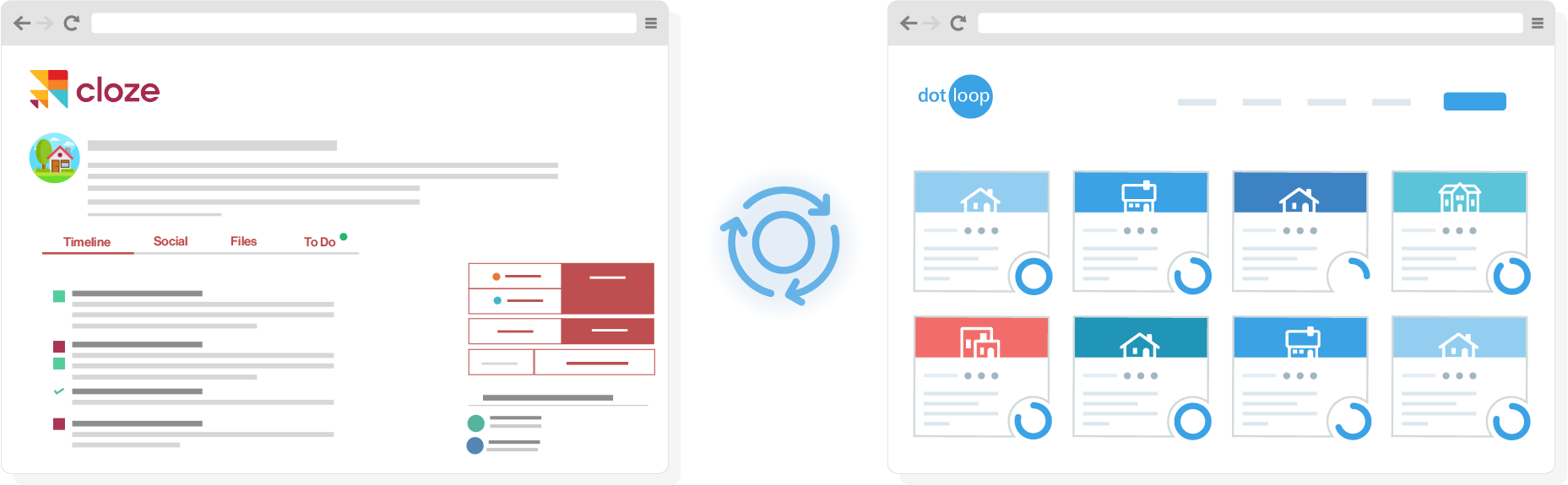 dotloop Cloze integration