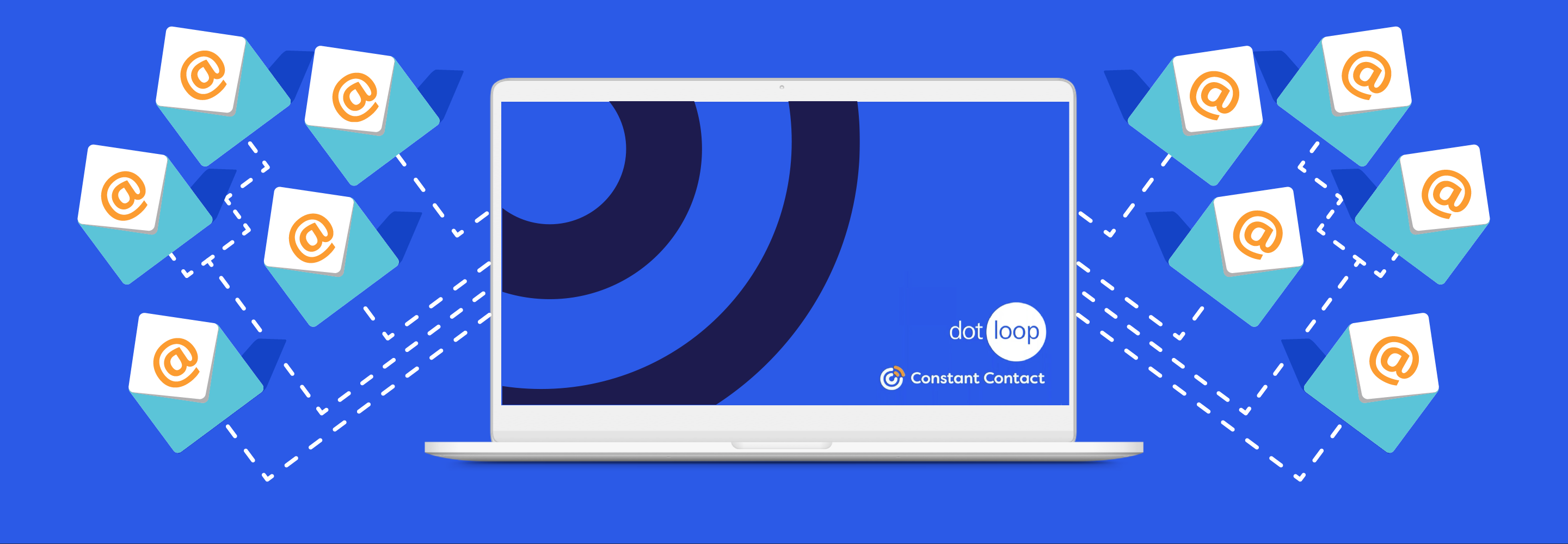 Constant Contact Integration with Dotloop