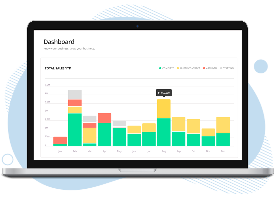 Dotloop Makes Compliance and Reporting Easy