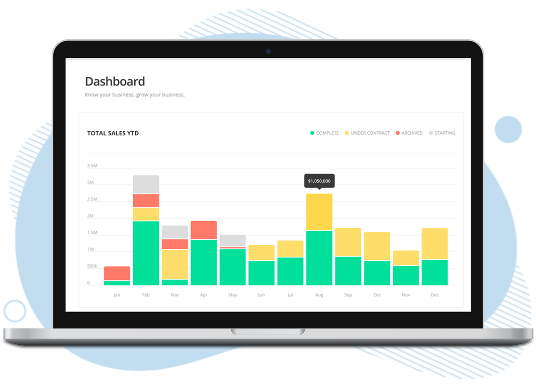 real estate task templates