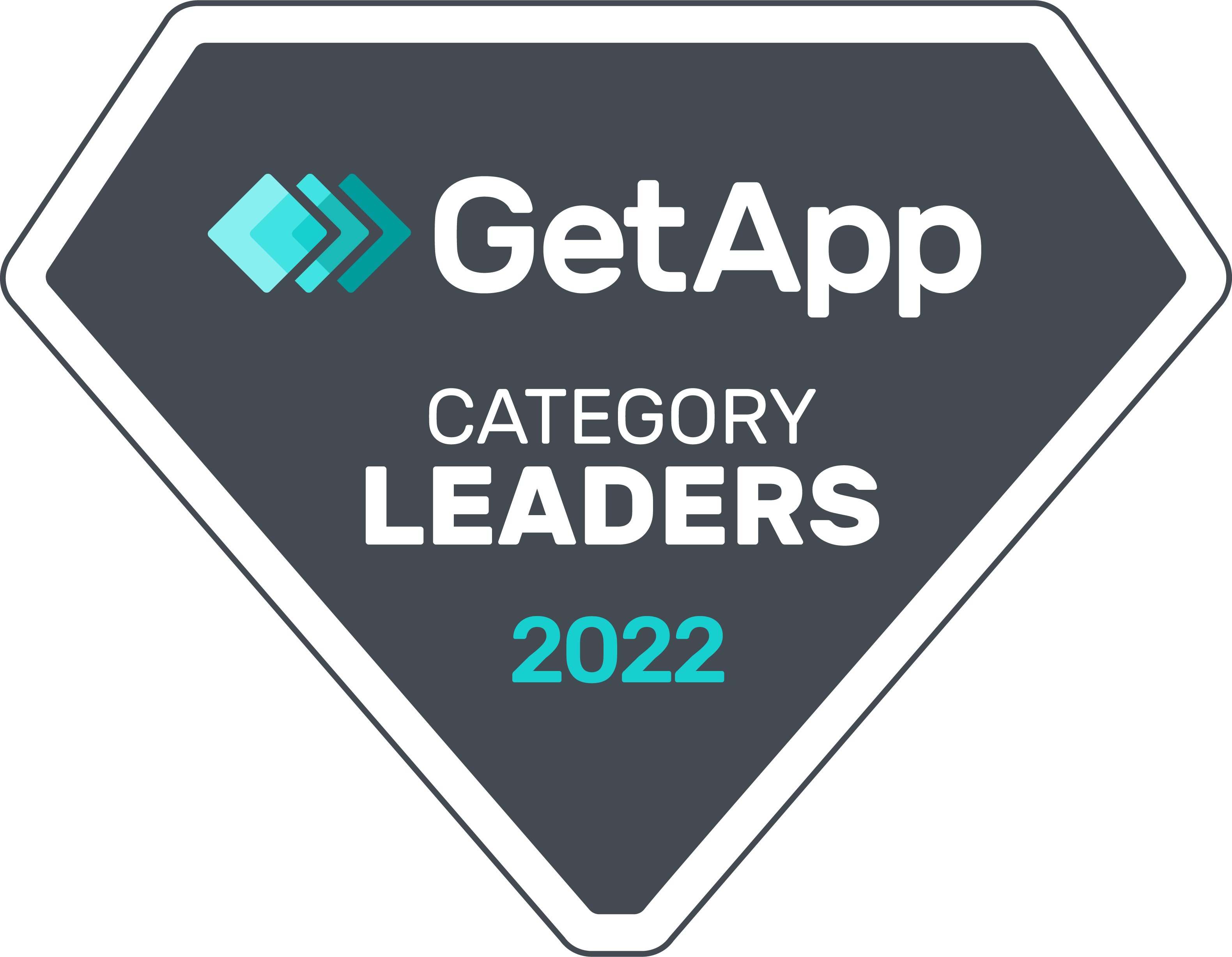 Category Leader Real Estate Transaction Management Software 2022